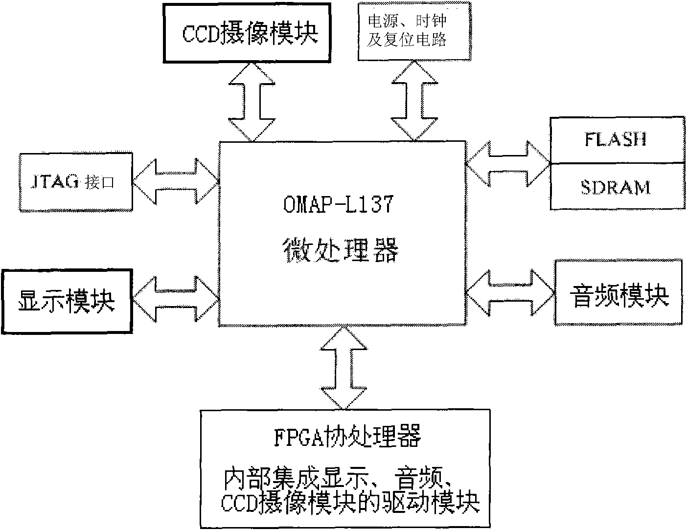 Navigation method based on image identification technology and navigation apparatus