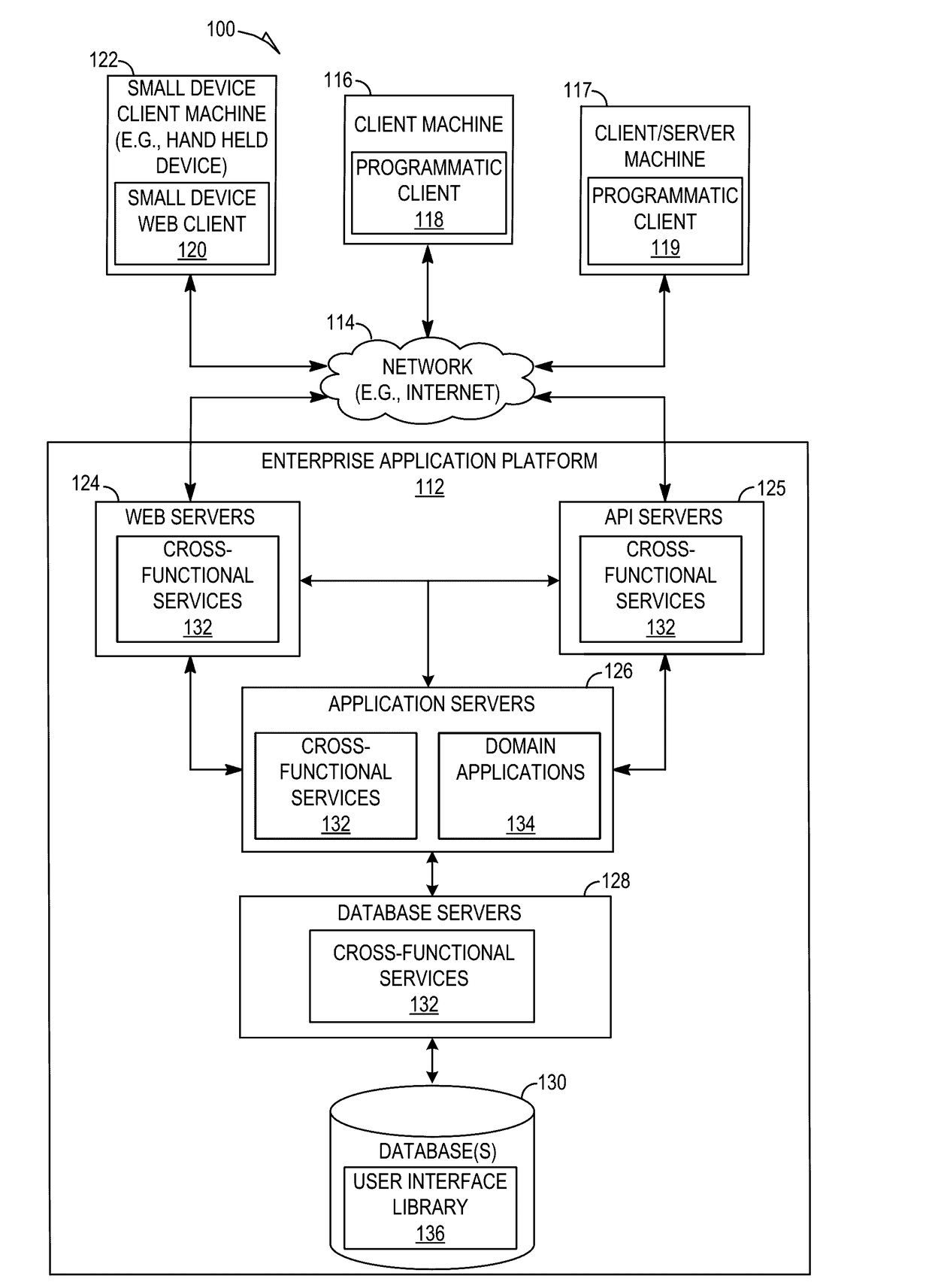 System and method of feed data transmission