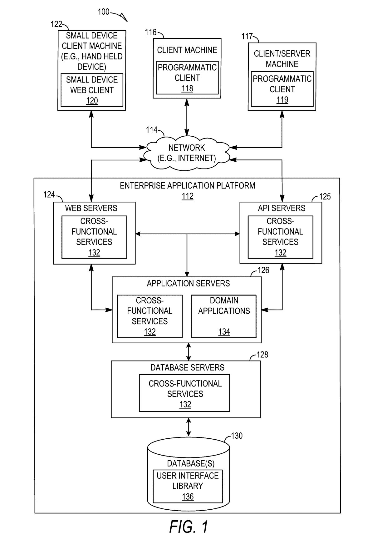 System and method of feed data transmission