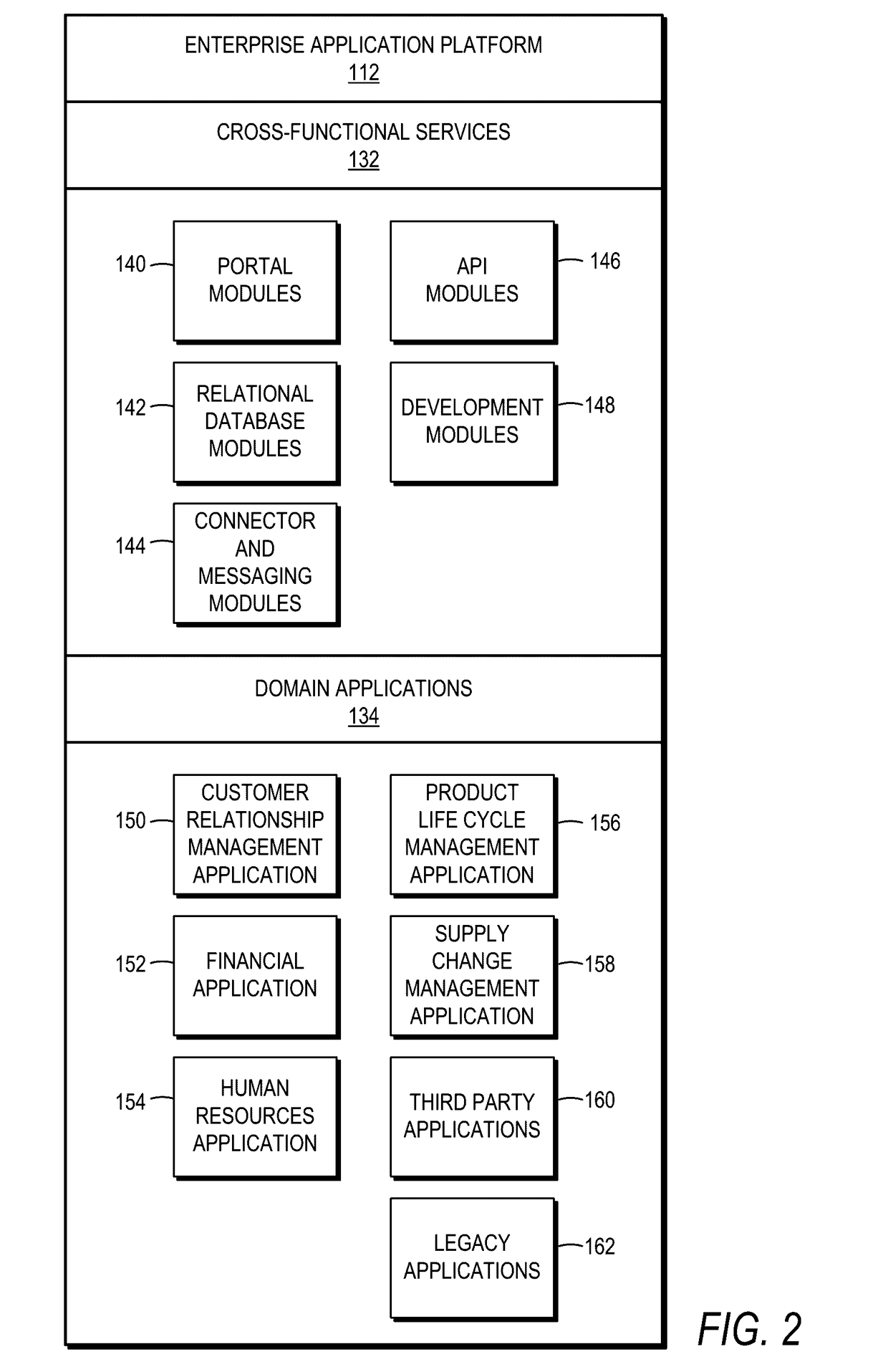 System and method of feed data transmission