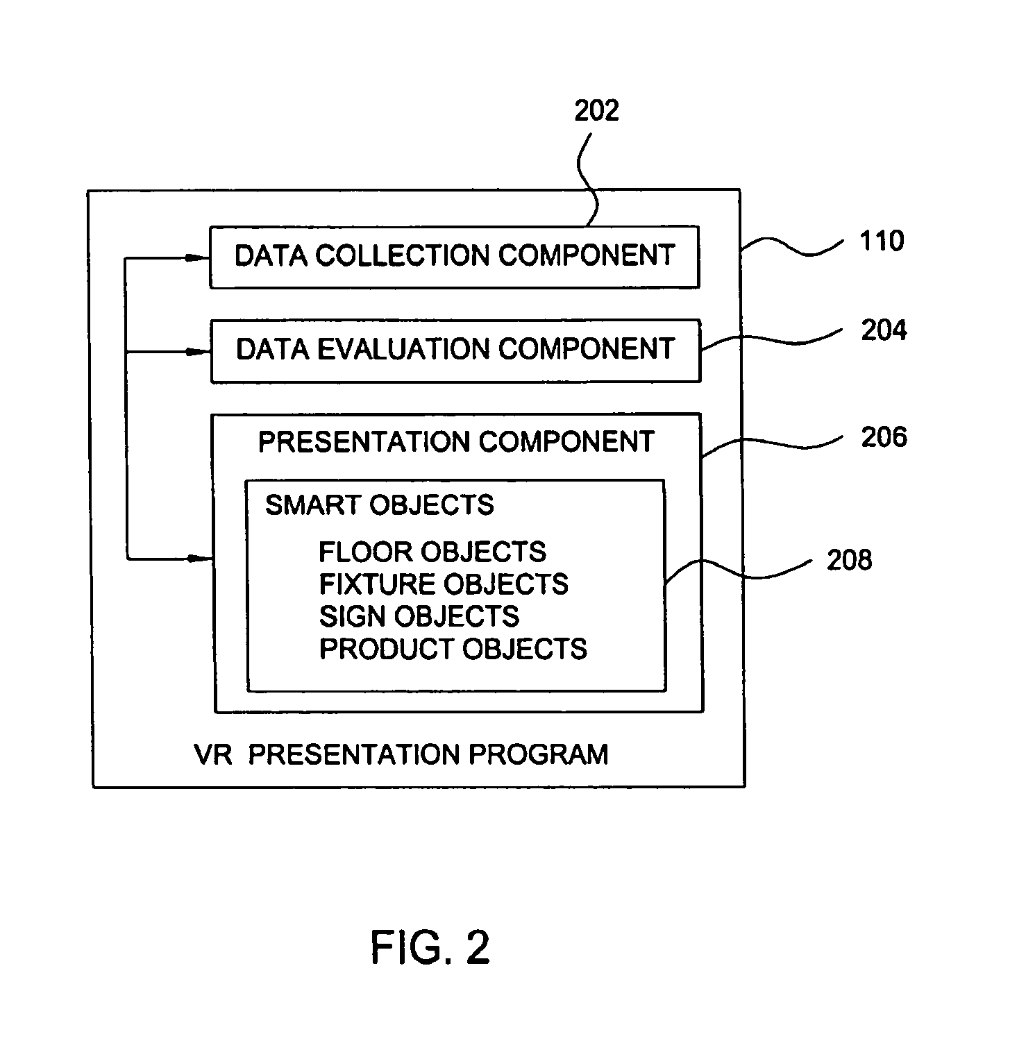 Virtual reality system including smart objects