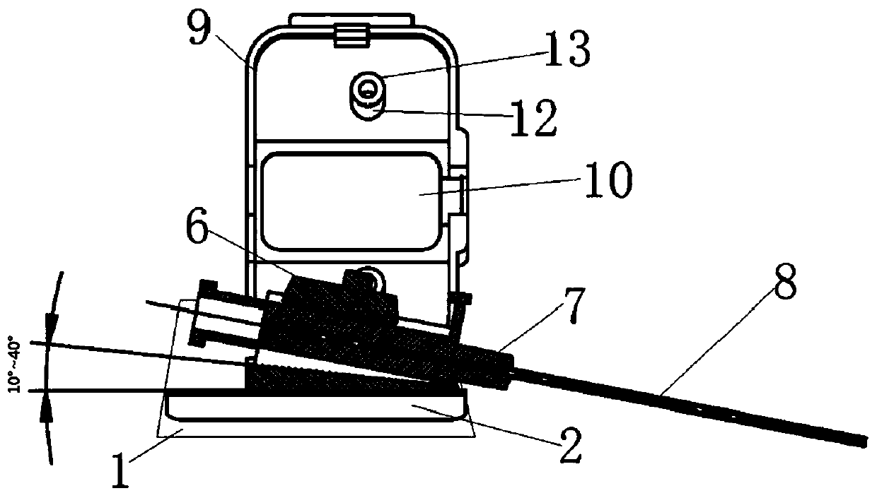 Arterial puncture nursing kit