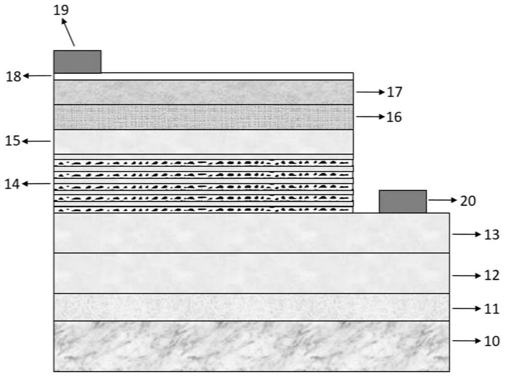 A preparation method of Gan-based LEDs with conductive DBR