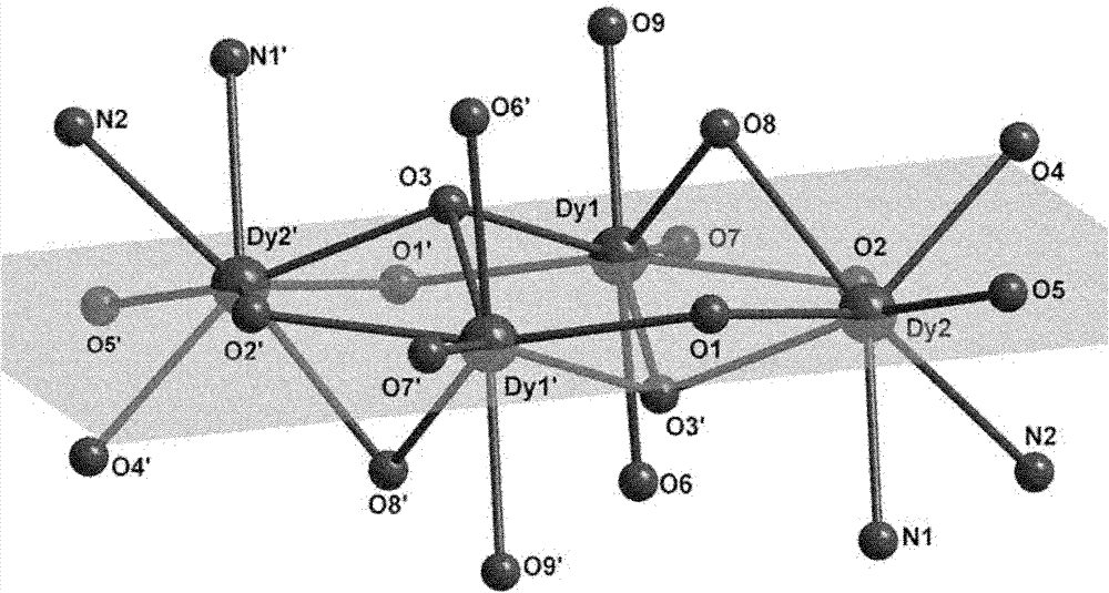 Salen-like and diketone-base dysprosium tetranuclear cluster compound type monomolecular magnetic material and preparation method thereof