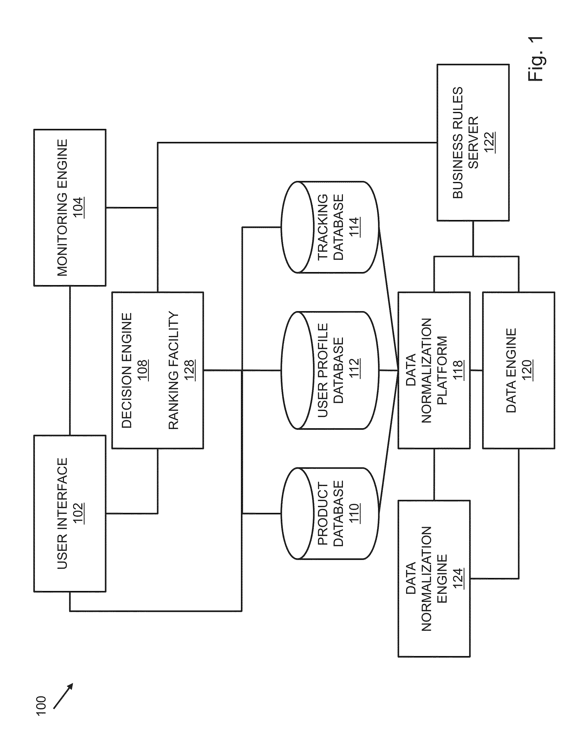 Method and system to remind users of targeted offers in similar categories