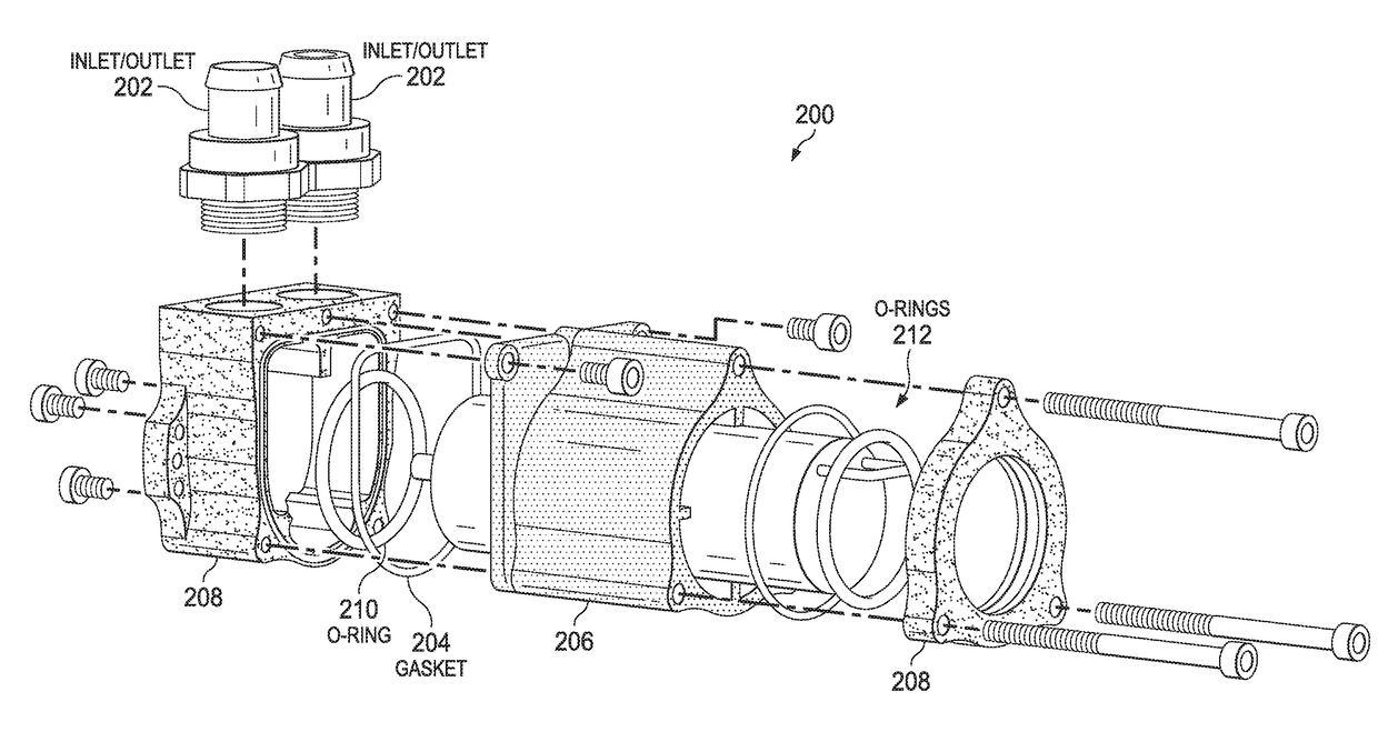 Viscoelastic liquid-cooled actuator