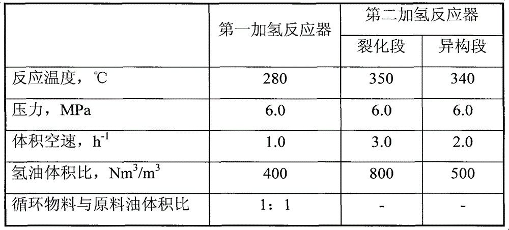 Method for preparing jet fuel blending component by using animal and vegetable oils as raw materials