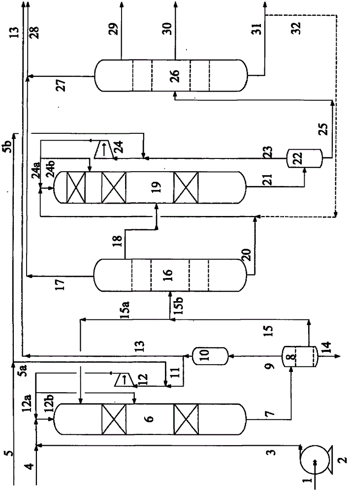 Method for preparing jet fuel blending component by using animal and vegetable oils as raw materials