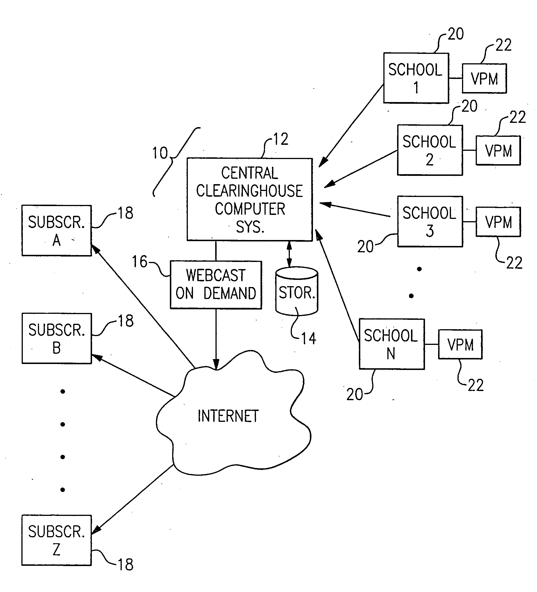 Archiving and viewing sports events via Internet