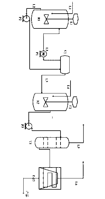 Polymerization method of polytetrahydrofuran single alcohol and diol mixture