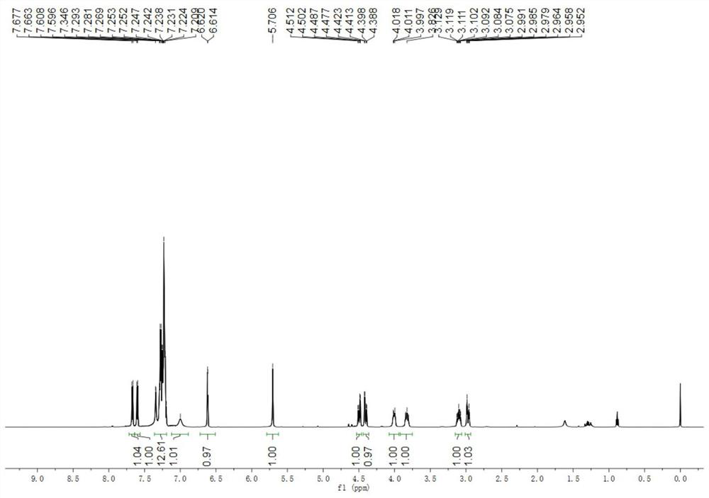 A kind of preparation method of N-(indole-n-formyl)-alpha-aminoamide derivative