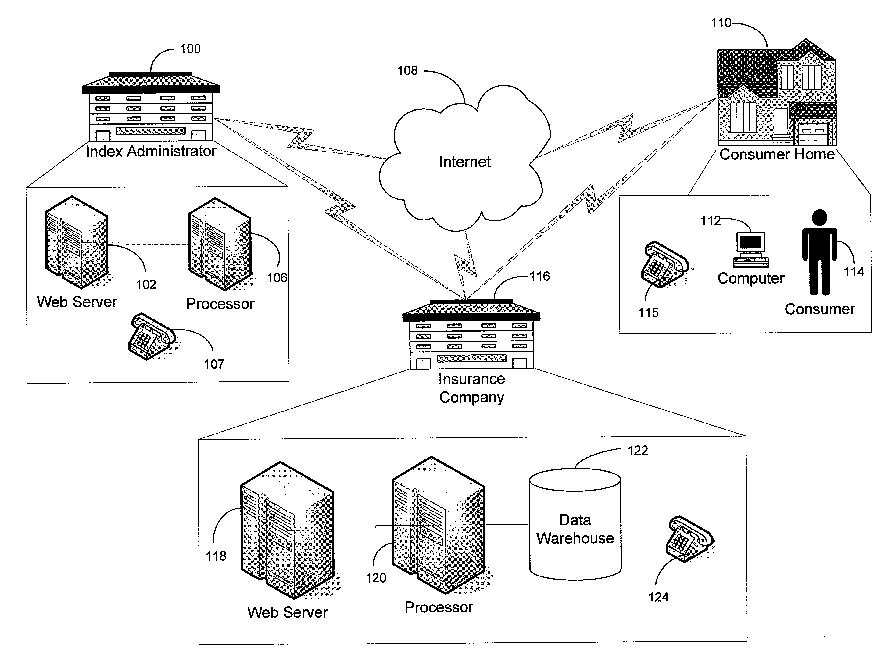 Methods and systems for administering indexed life insurance