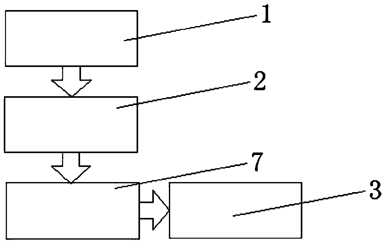 An arrival indicator light device outside the elevator hall that can adapt to the brightness of the environment