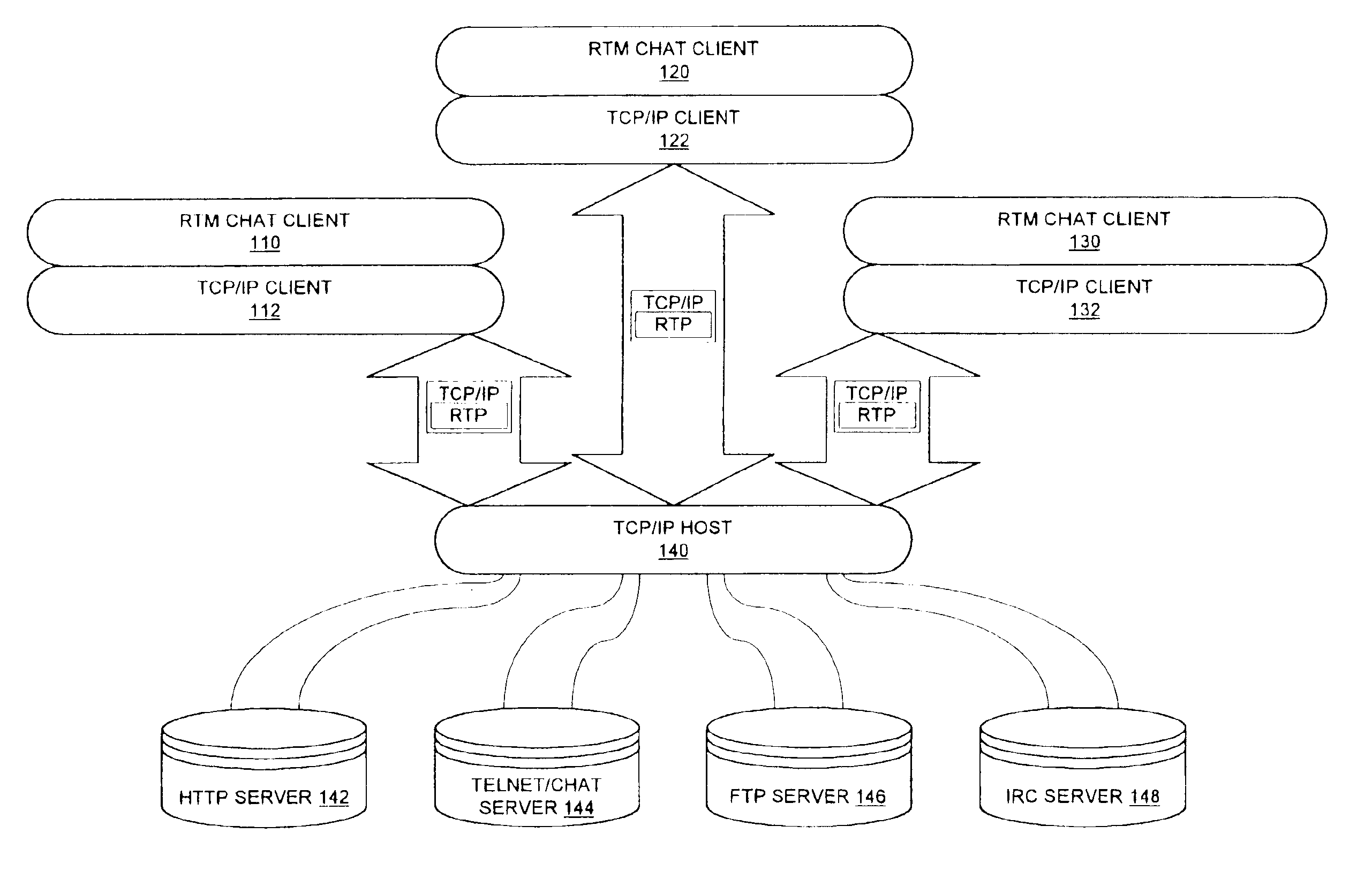 Method and apparatus for real time network communication