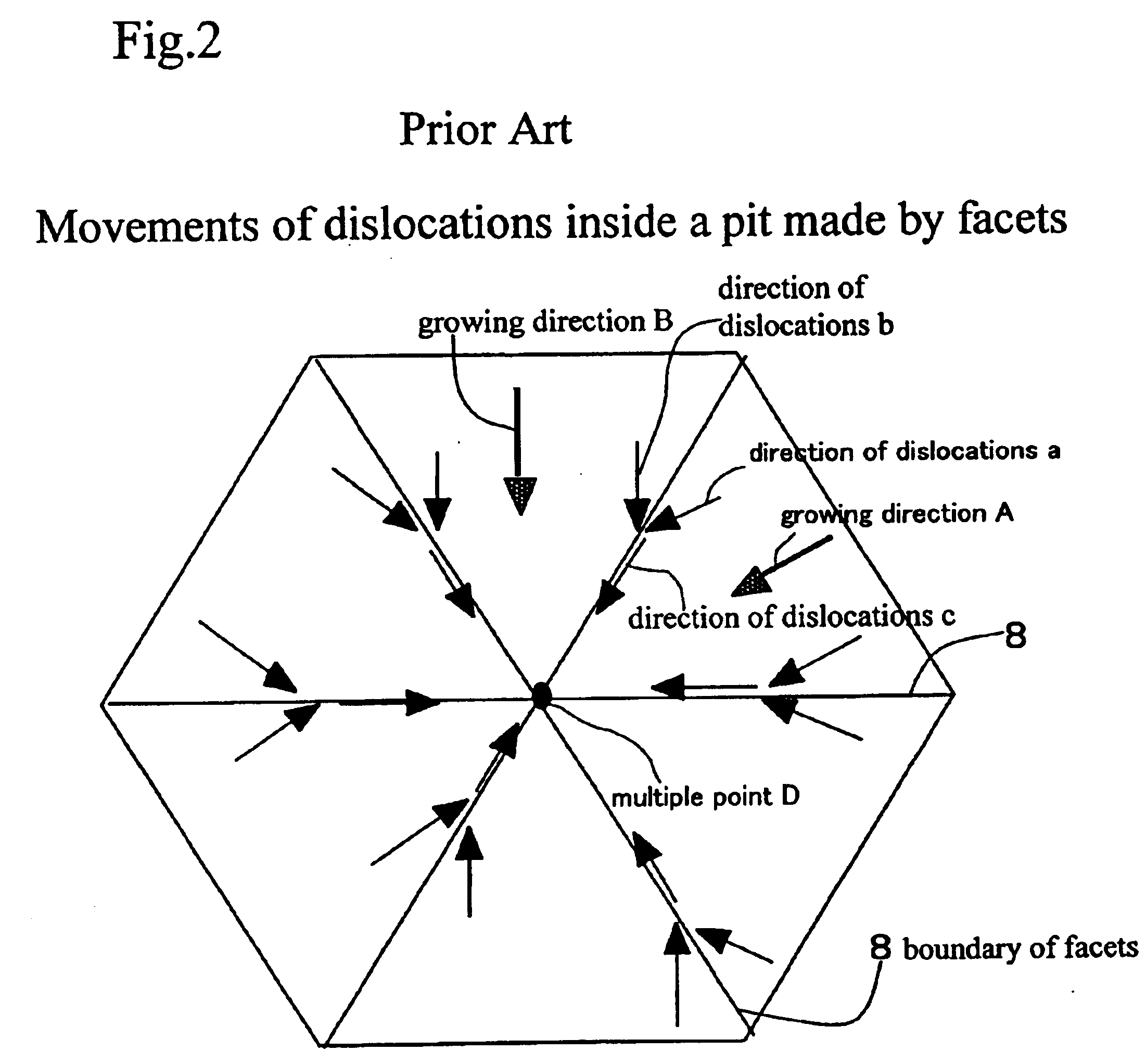 Single crystal GaN substrate semiconductor device