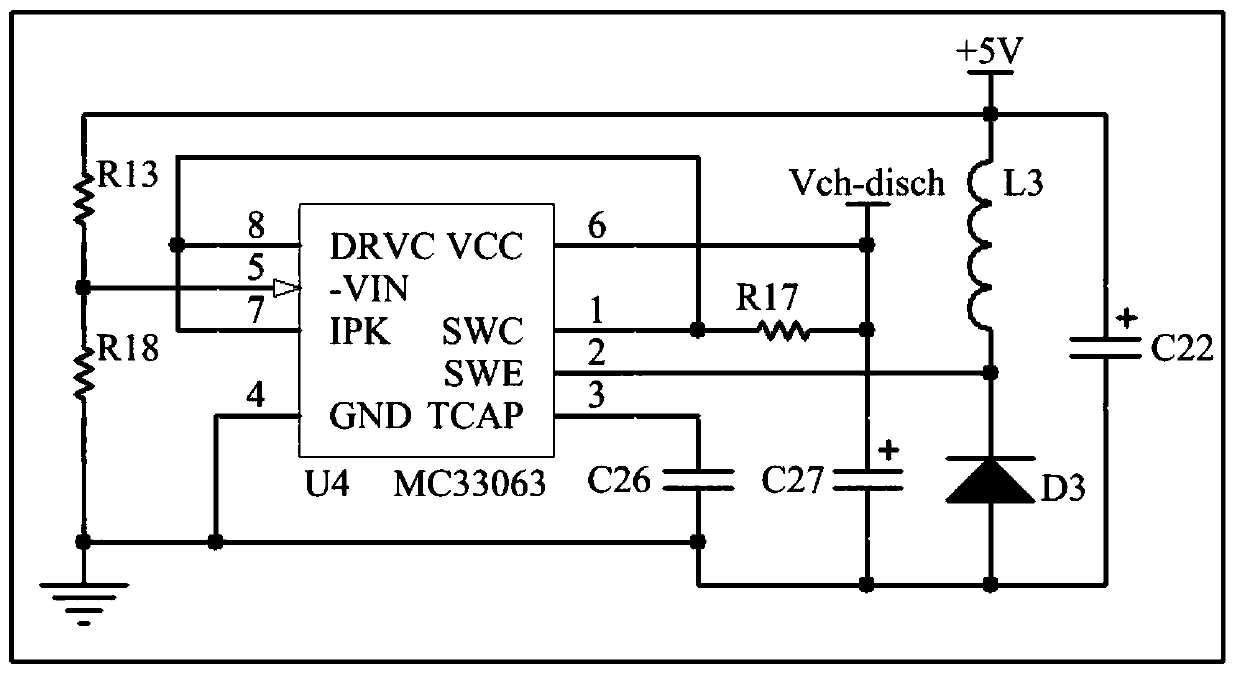 A photoelectric integrated street lamp control device and method