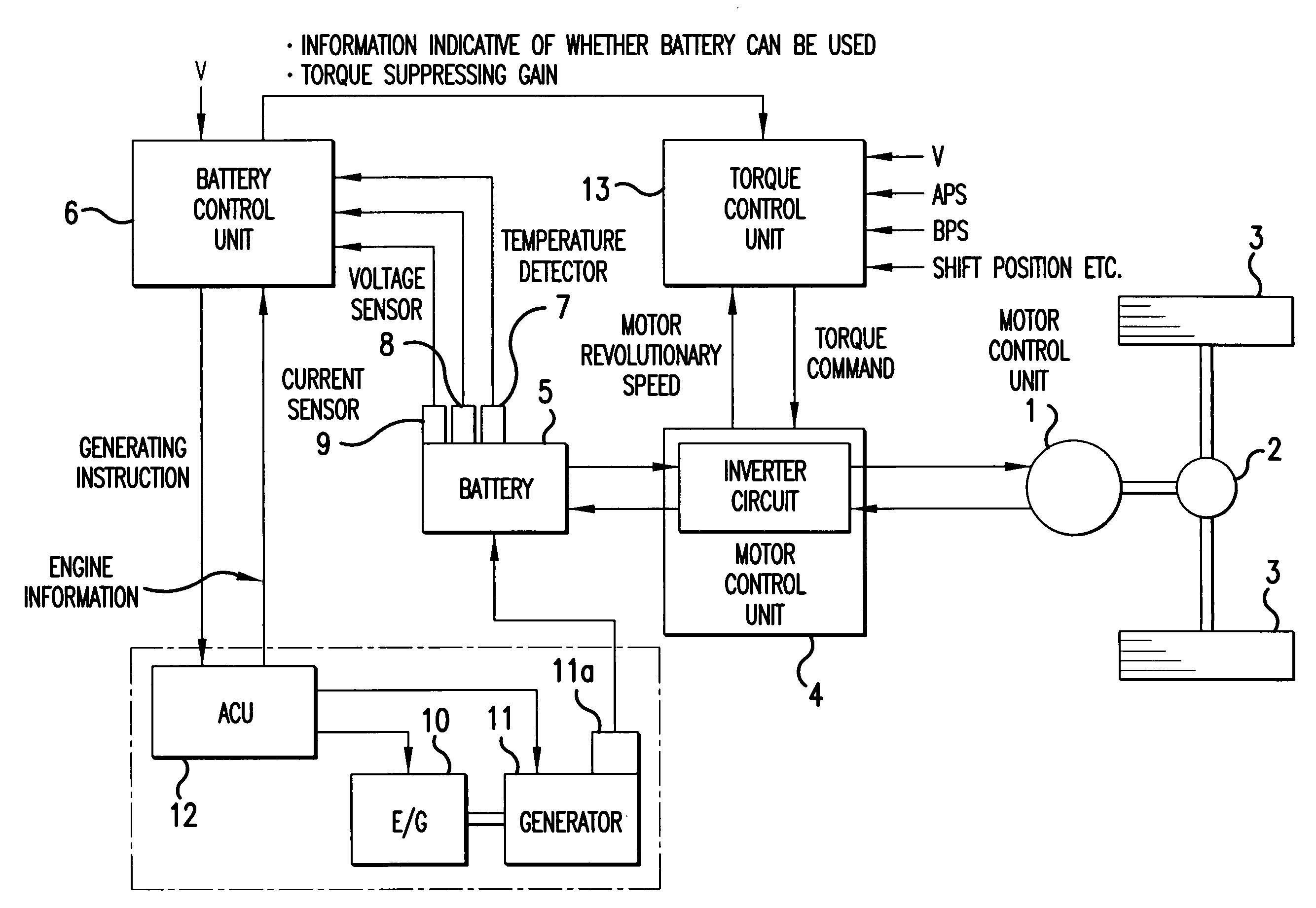 Battery control apparatus