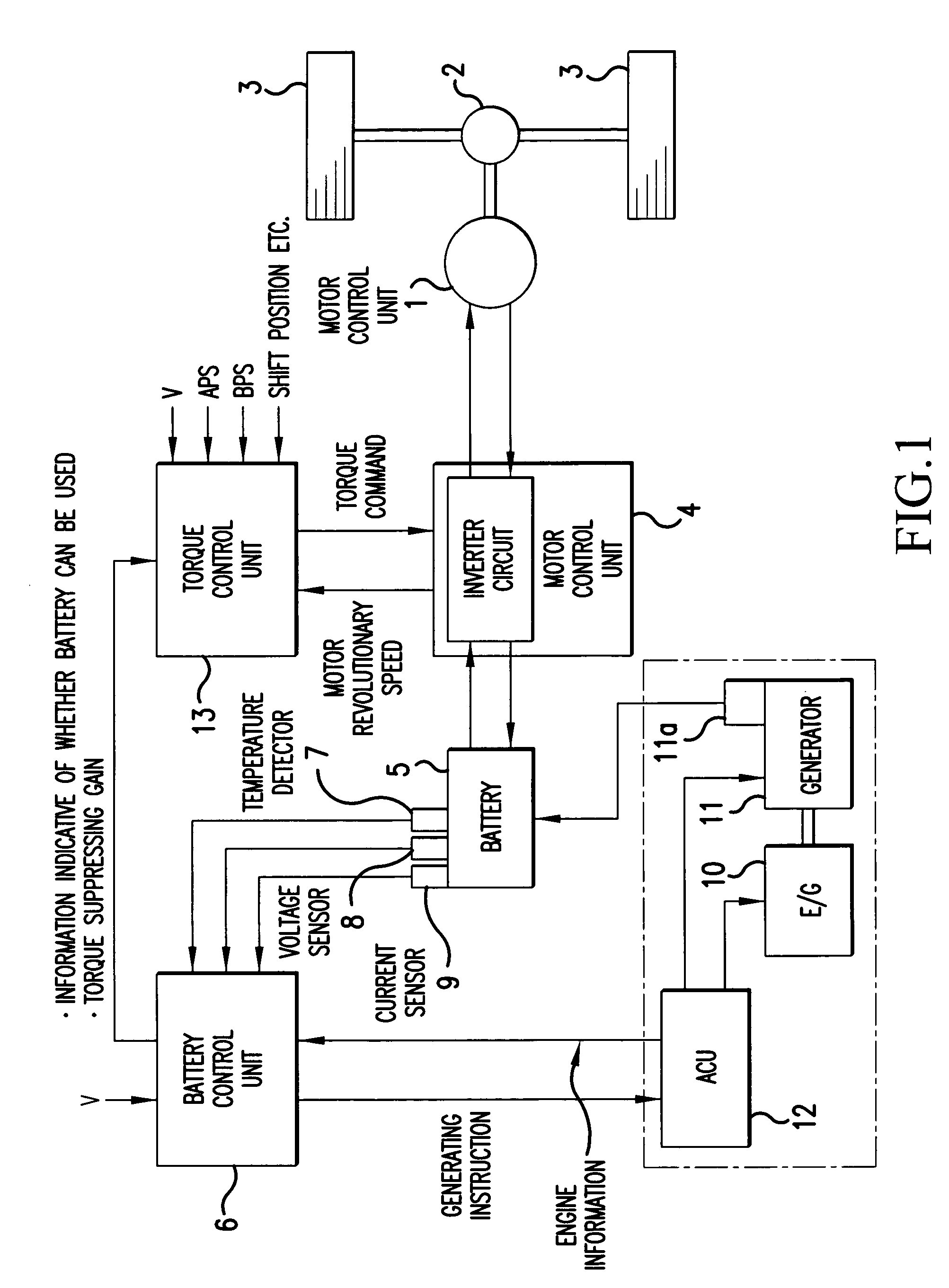 Battery control apparatus