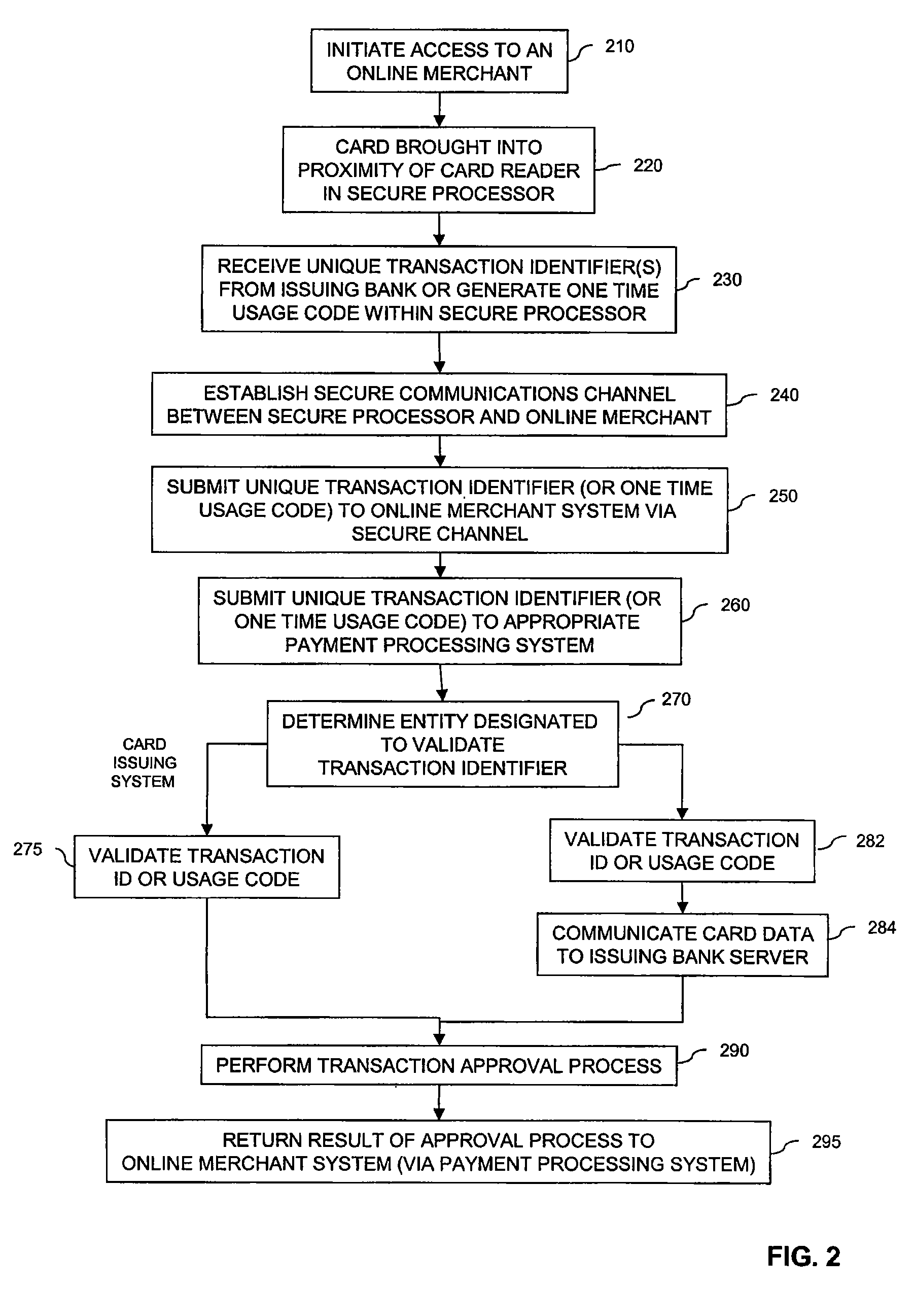 Secure Financial Reader Architecture