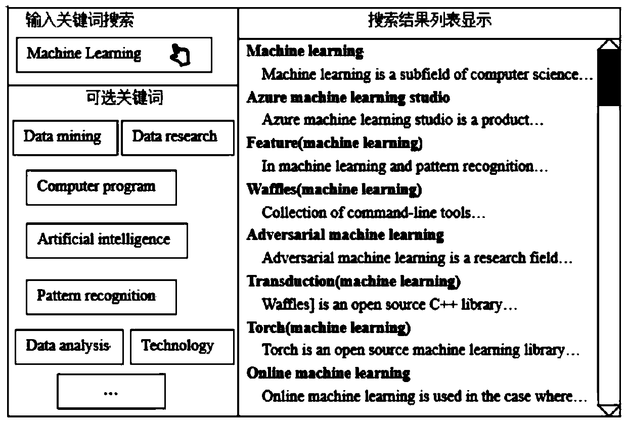 A Gesture Query Intent Prediction Method Based on Hidden Markov Model