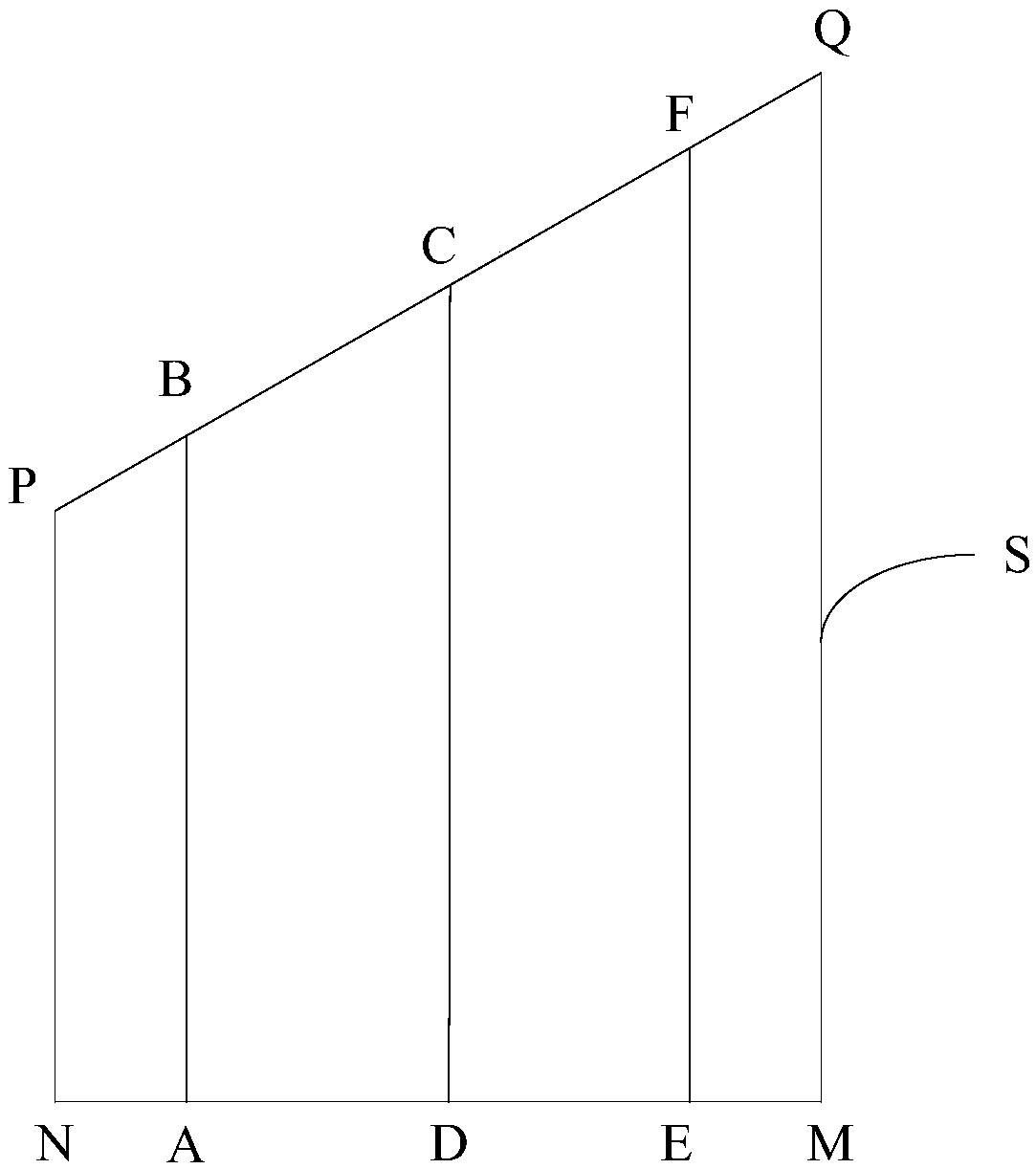 Flight control method for unmanned aerial vehicle, device and unmanned aerial vehicle