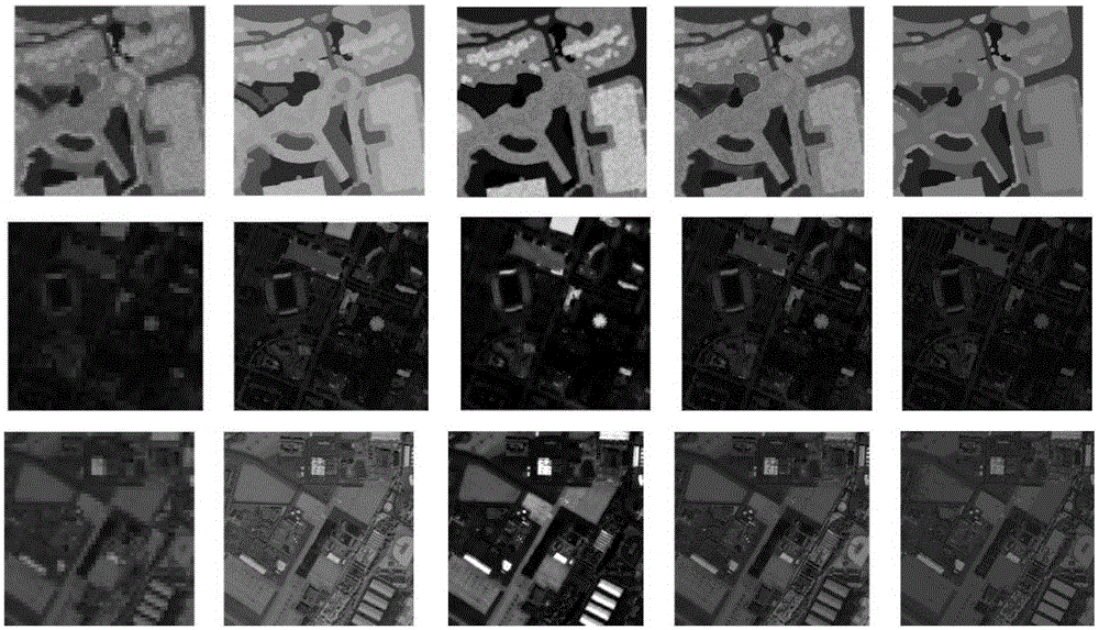 Hyperspectral image fusion method based on end member extraction and spectrum unmixing