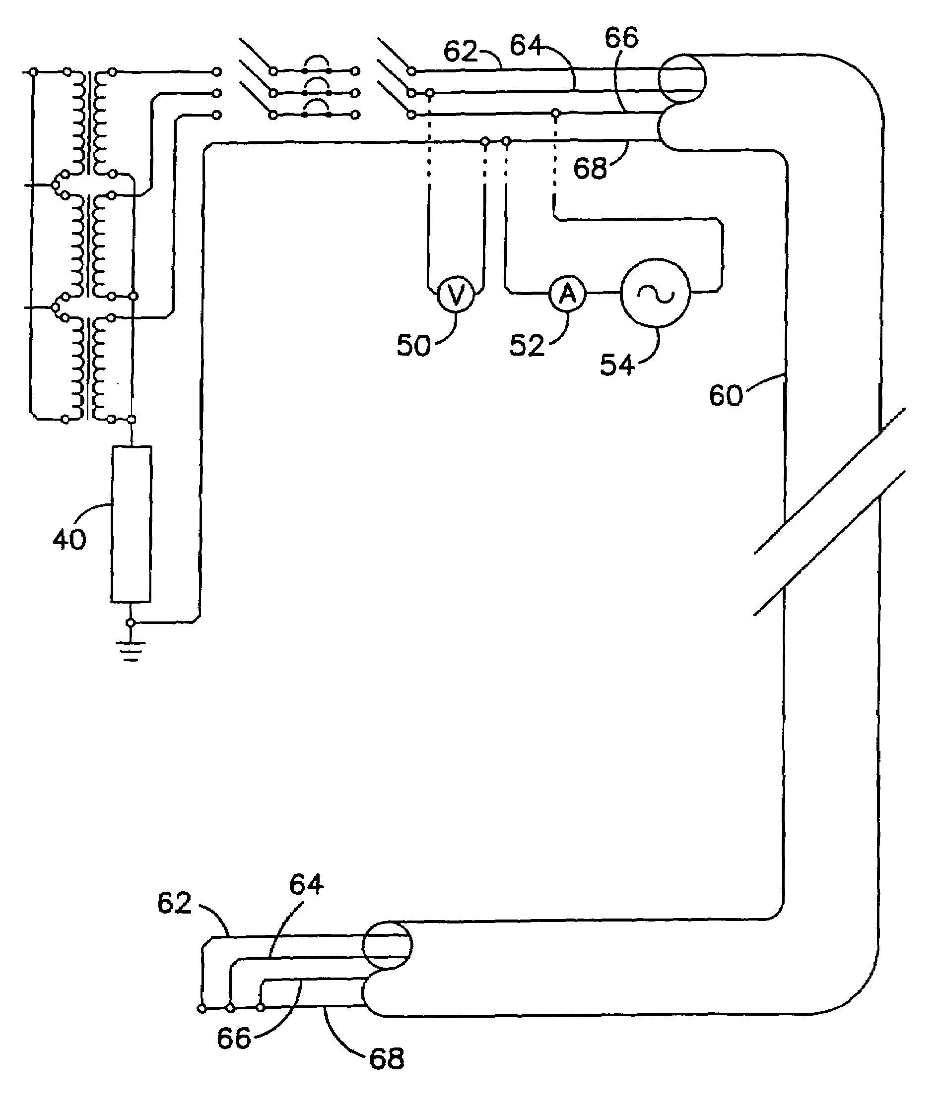 Ground circuit impedance measurement