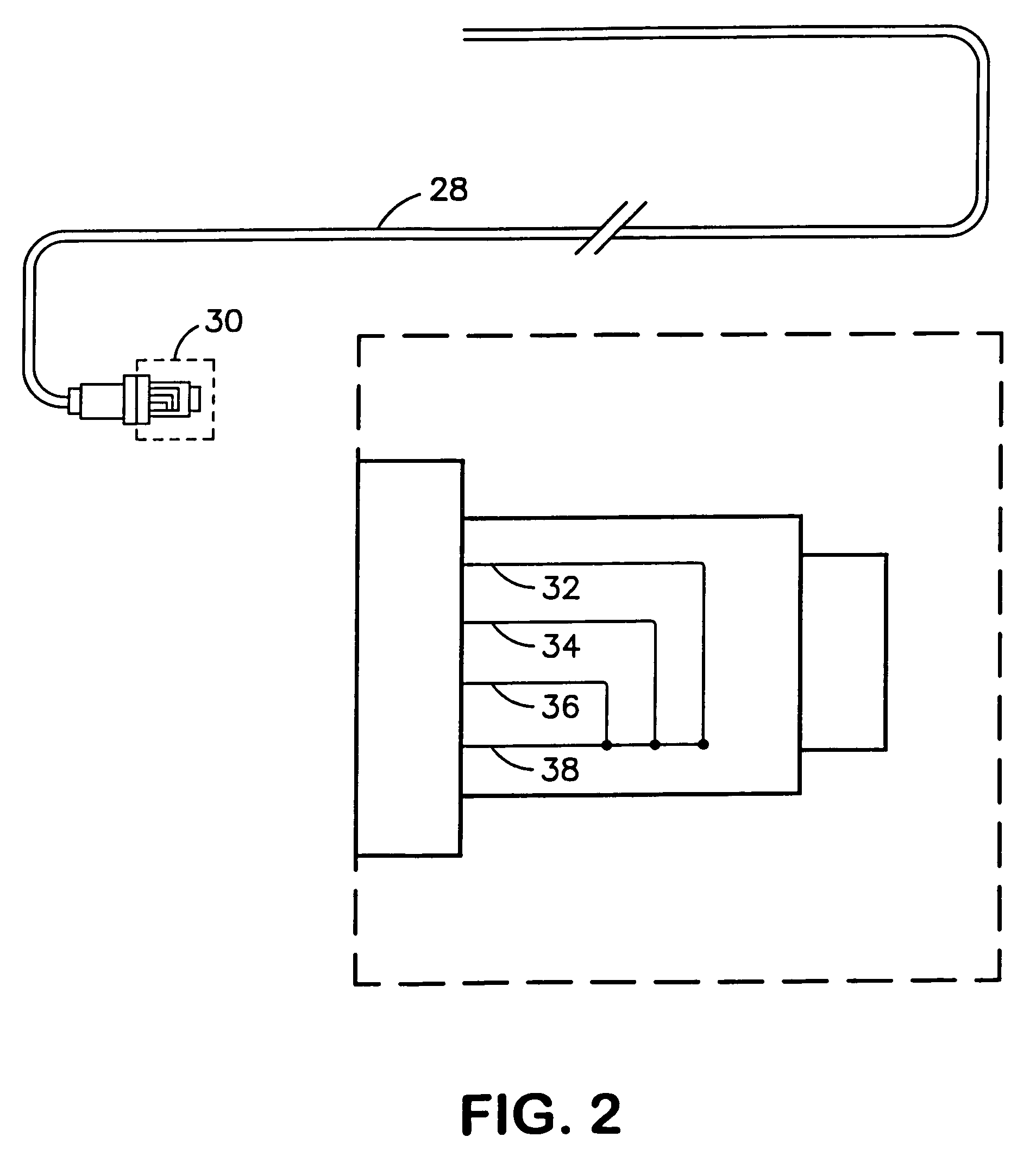 Ground circuit impedance measurement