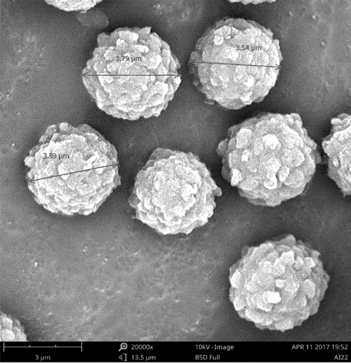 Phenolic resin microspheres as well as preparation method and application thereof