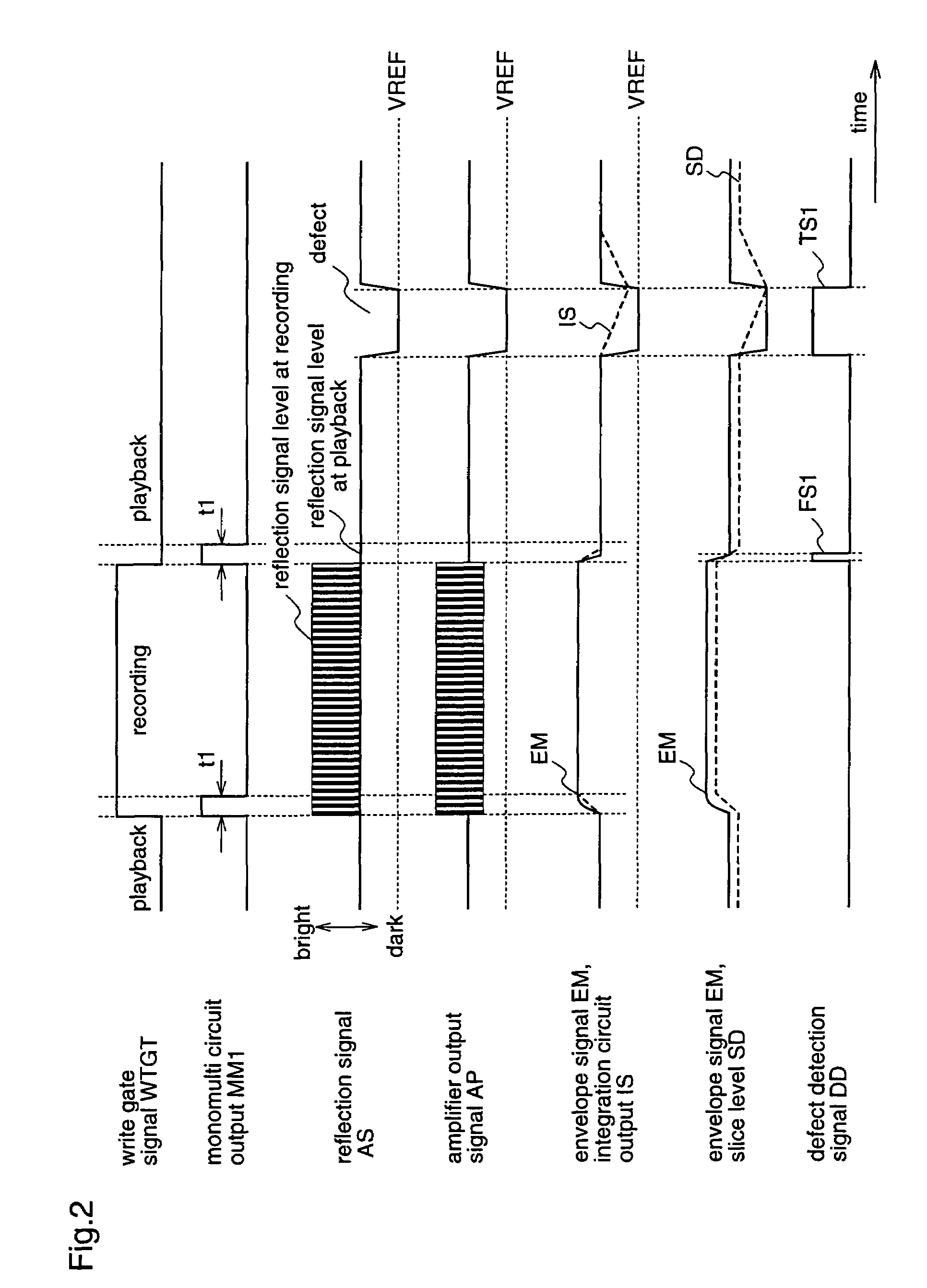 Defect detection apparatus