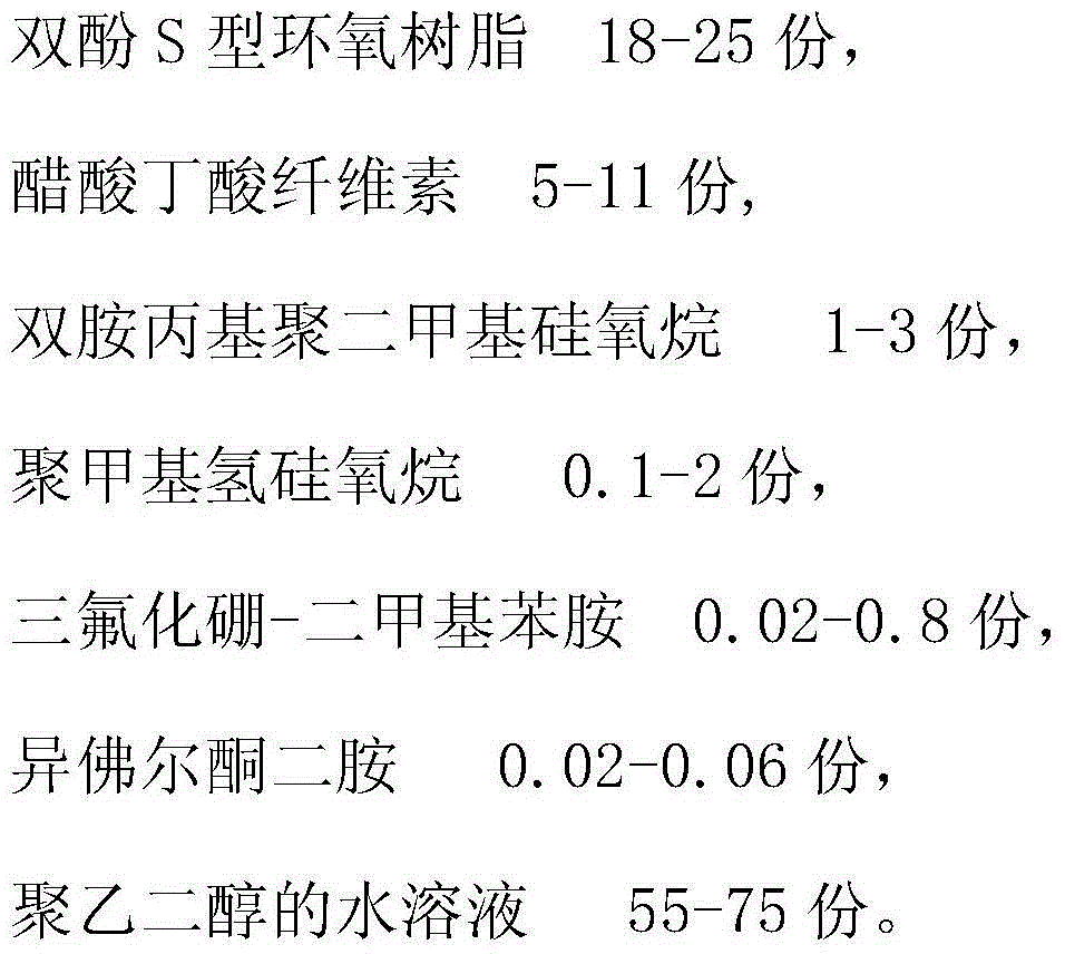 Fold-resistant white plastic film and preparation method thereof