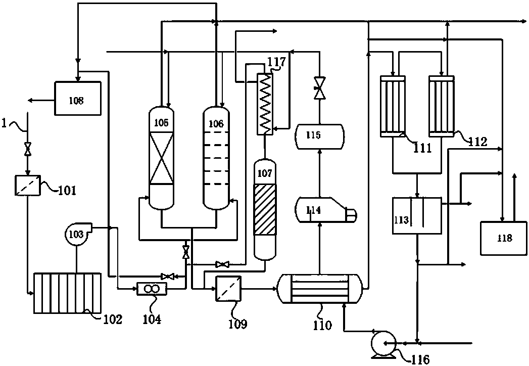 A device and method for on-site detection and evaluation of industrial exhaust vocs tail gas