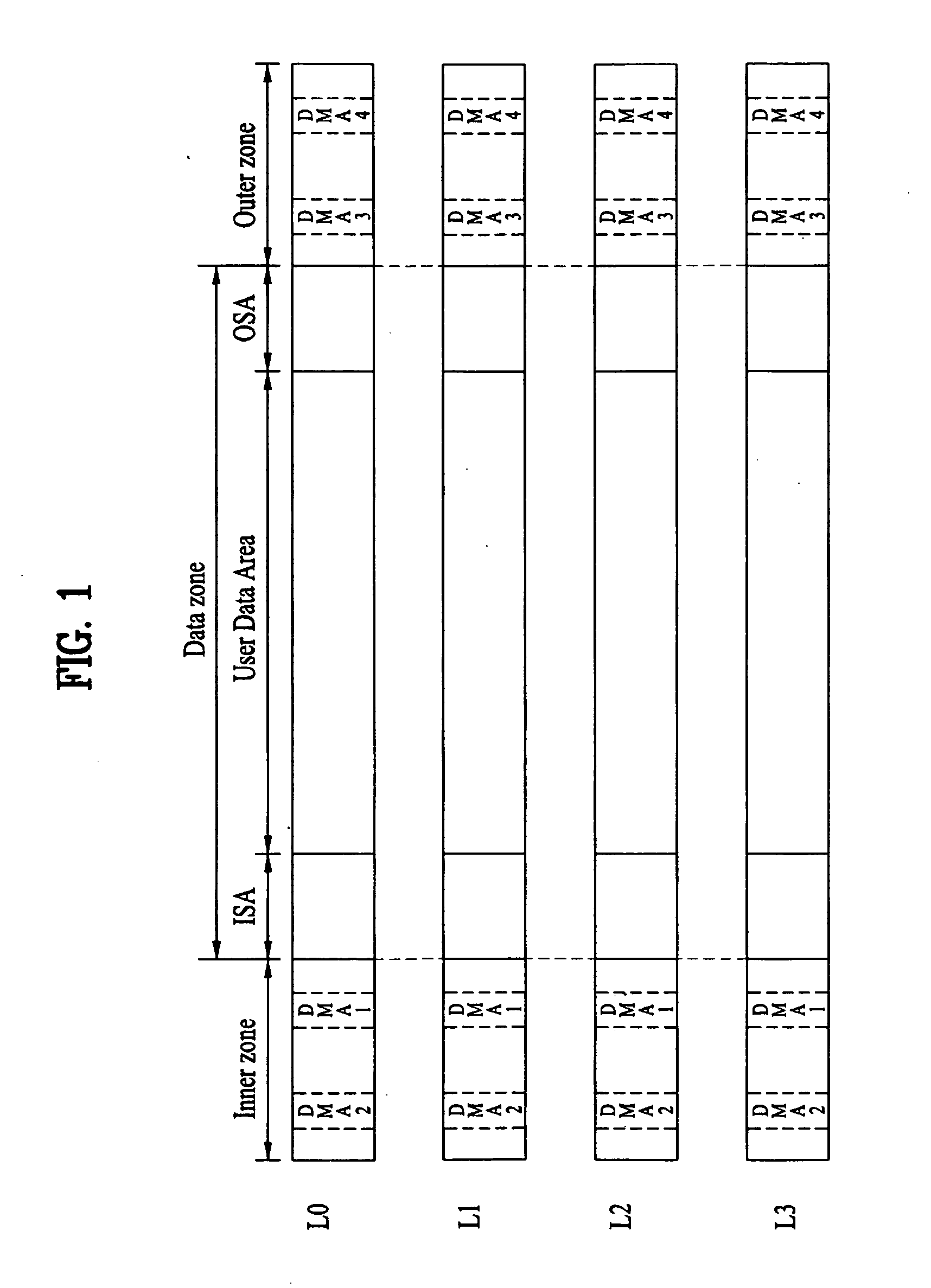 Recording medium, and a method and apparatus for managing the recording medium