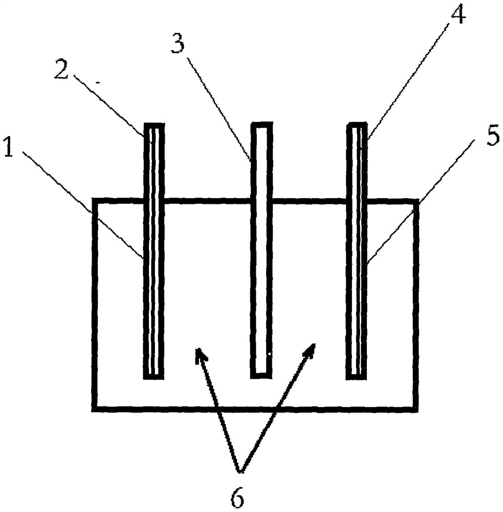 Carbon-azine composite water-based negative electrode material and application thereof