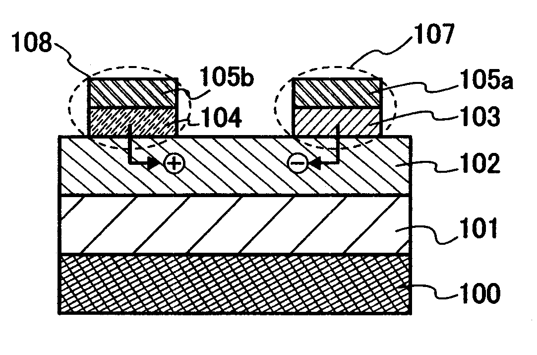 Semiconductor element, organic transistor, light-emitting device, and electronic device