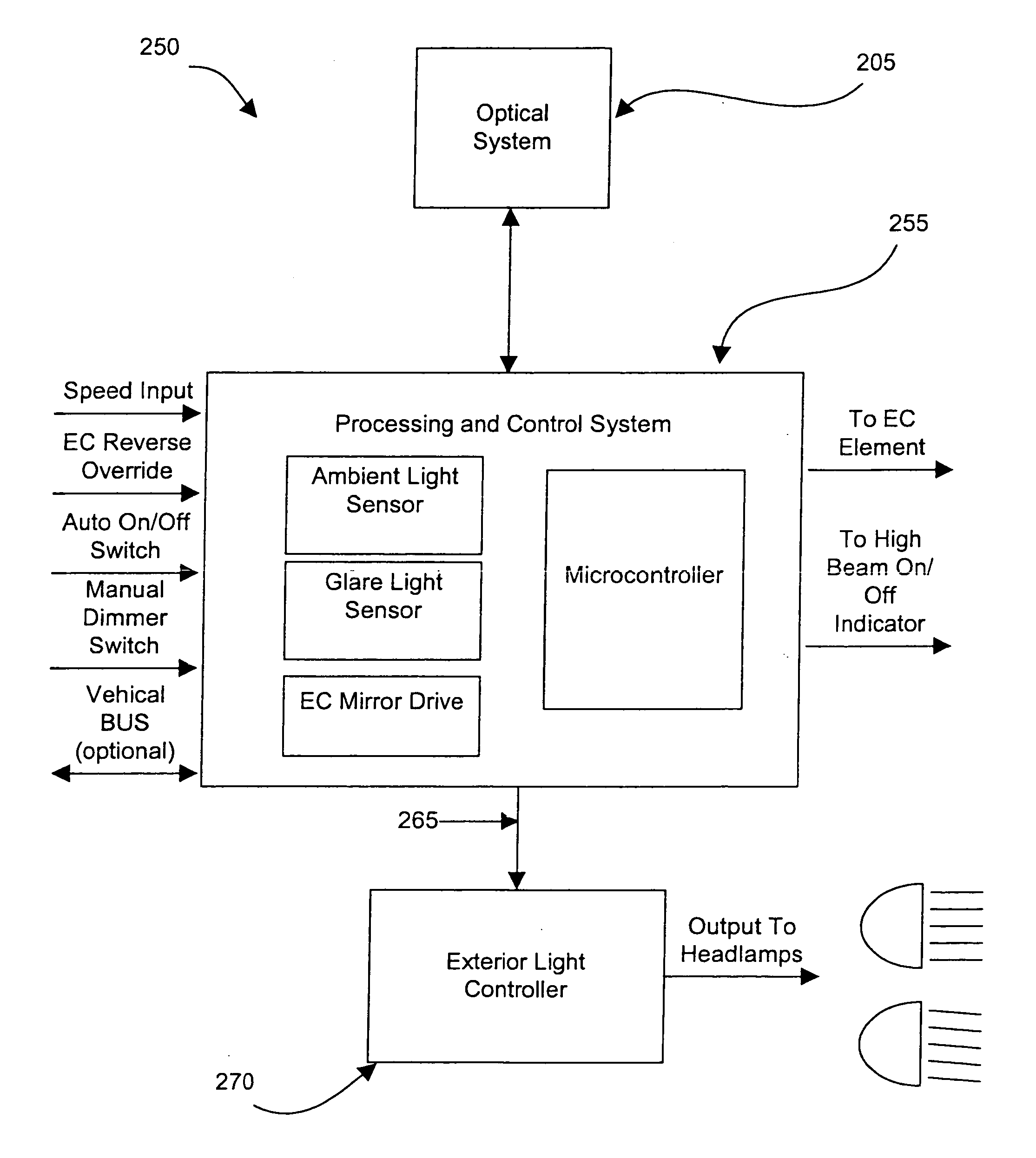 Light source detection and categorization system for automatic vehicle exterior light control and method of manufacturing