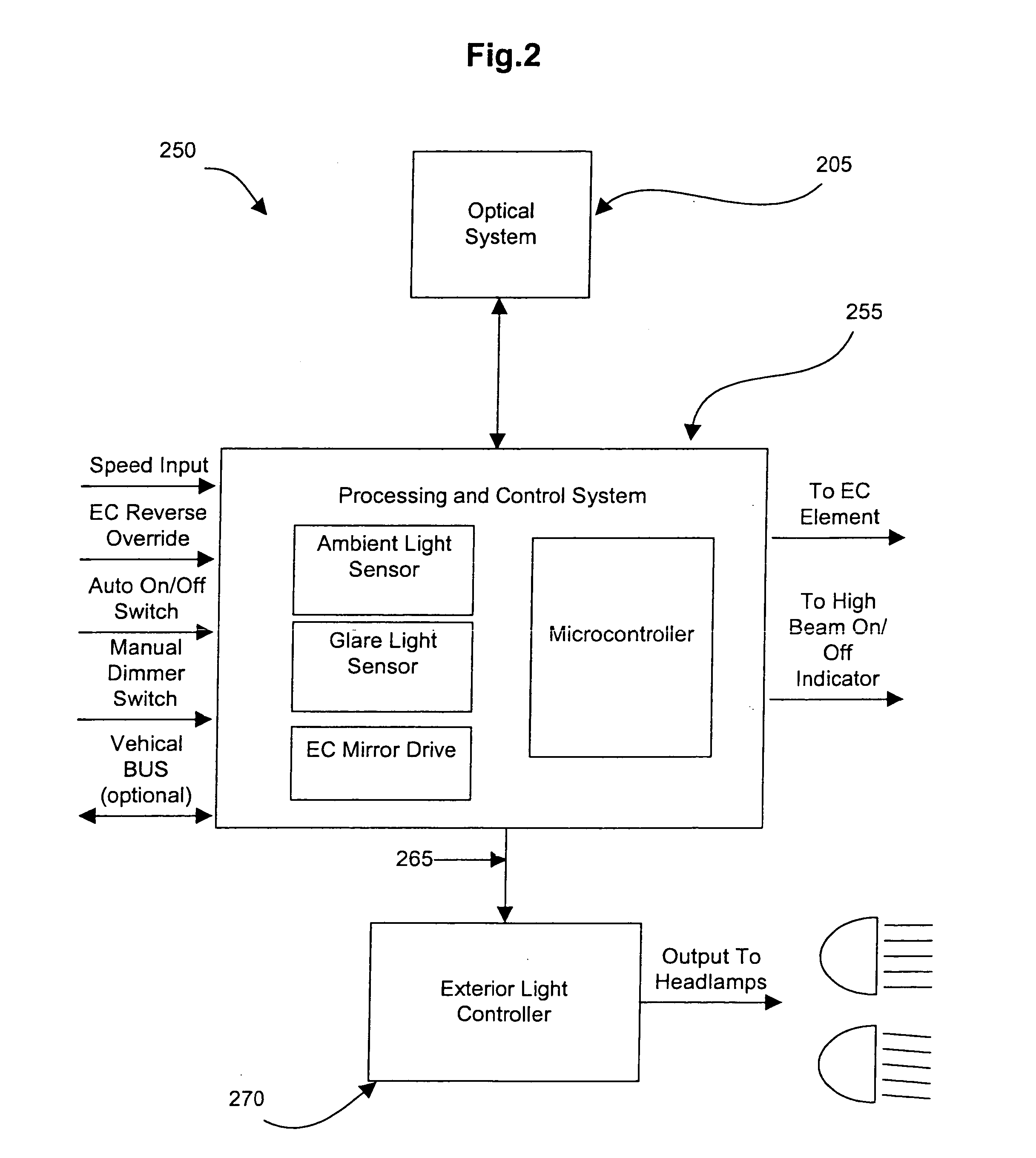 Light source detection and categorization system for automatic vehicle exterior light control and method of manufacturing