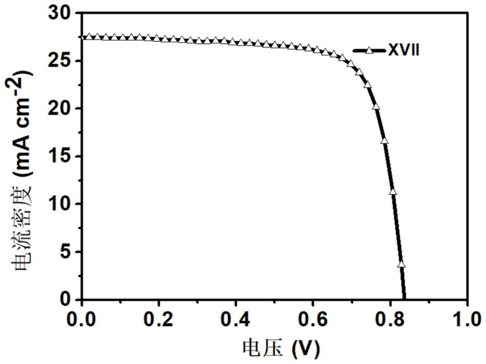 N-type organic interface material and preparation method and application thereof