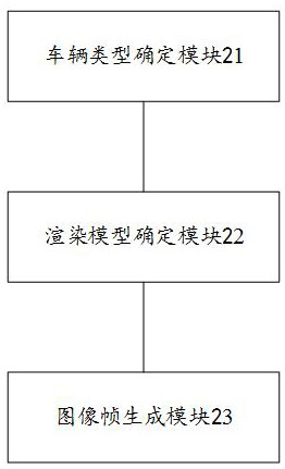 Image data processing method, device, device and storage medium