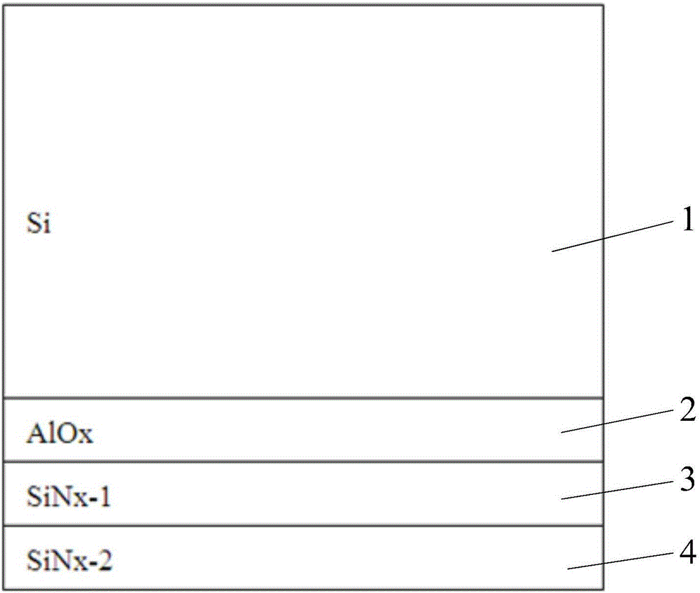 Solar cell back passive film layer structure and preparation method thereof