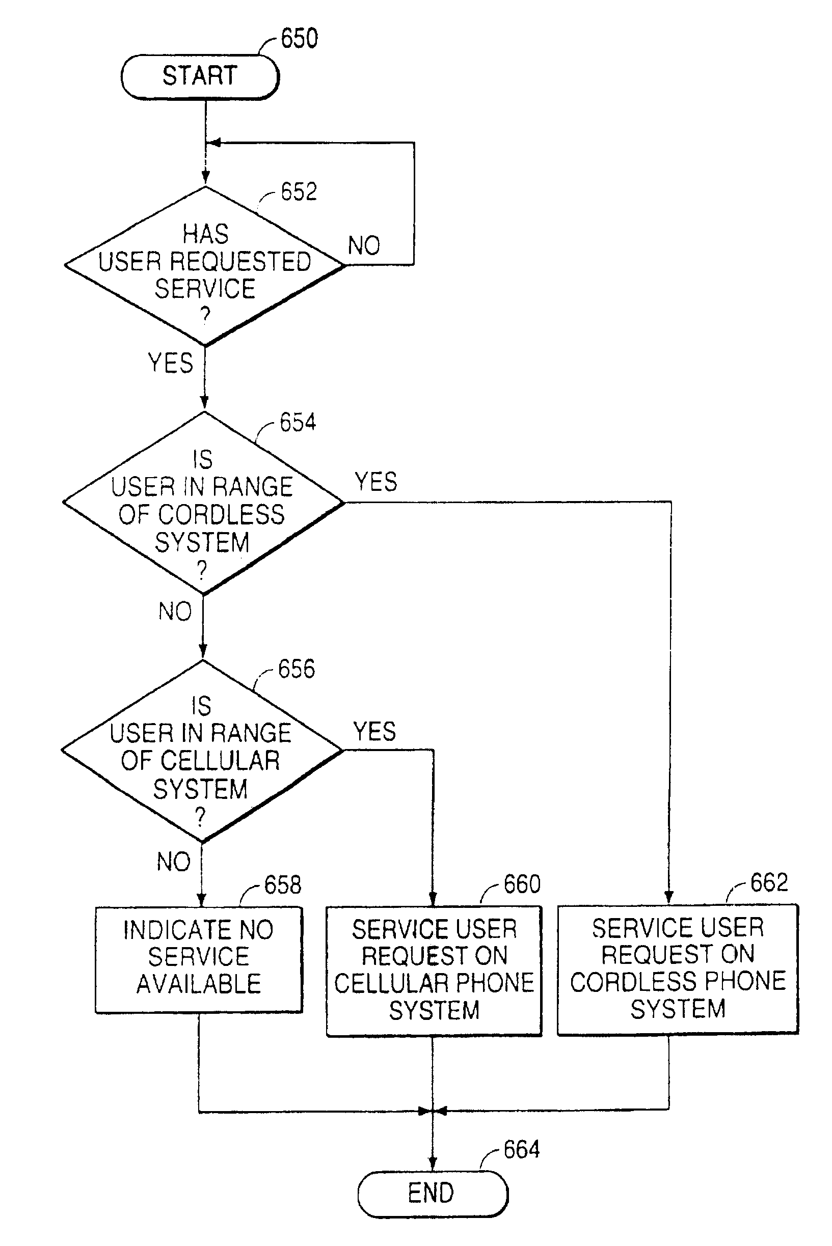 Apparatus and methods for networking omni-modal radio devices