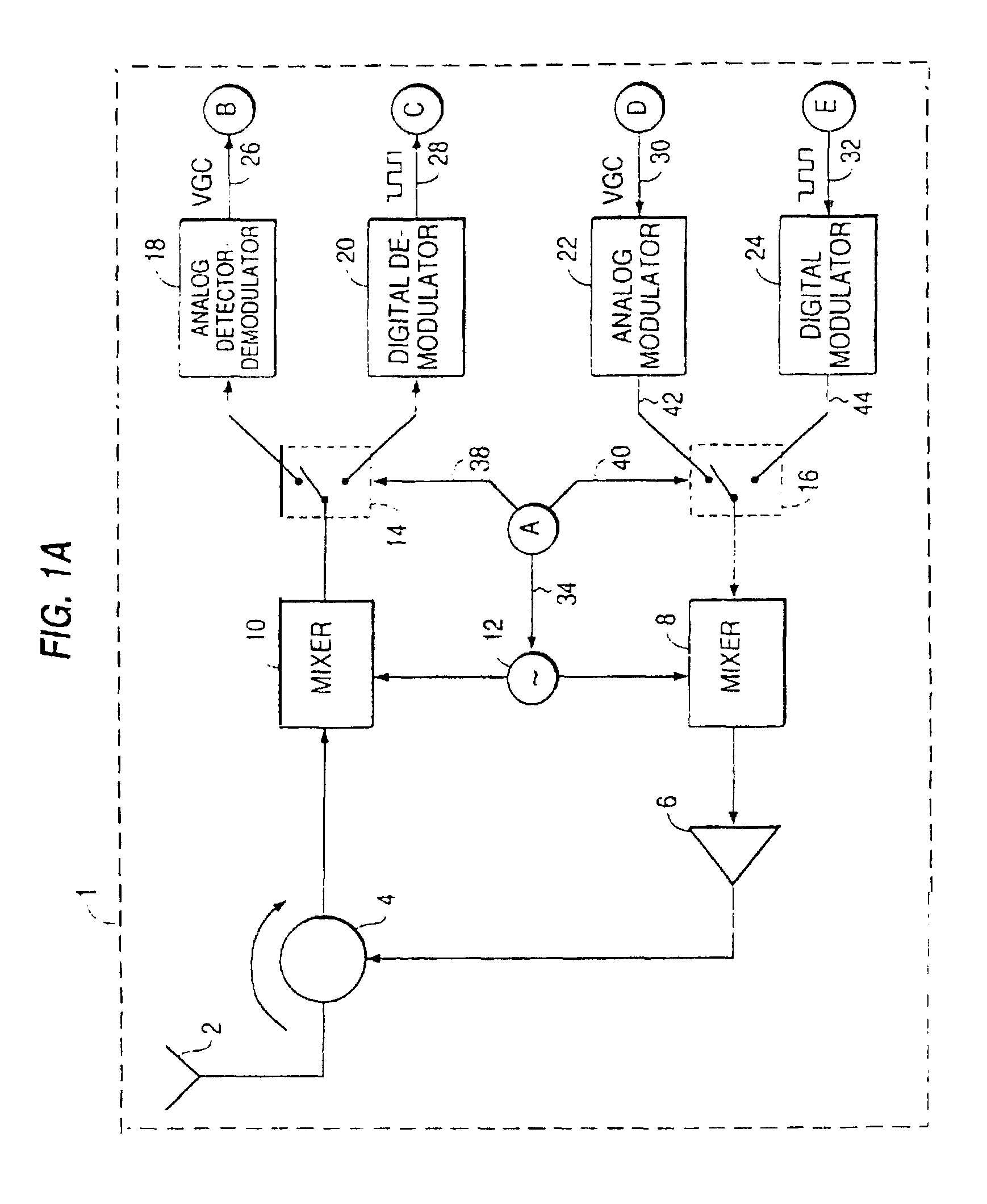 Apparatus and methods for networking omni-modal radio devices