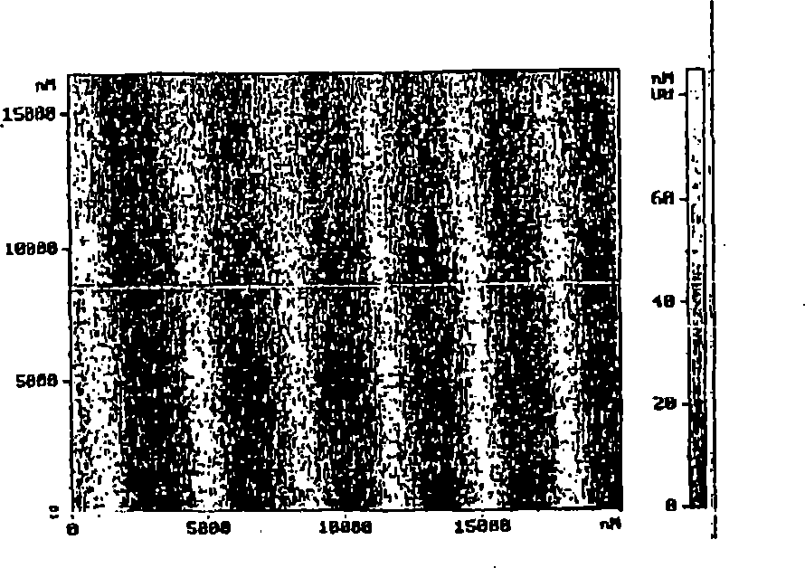 Film forming material and preparation of surface relief and optically anisotropic structures by irradiating a film of the said material