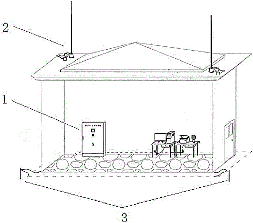 Energy-varying lightning-absorbing system apparatus