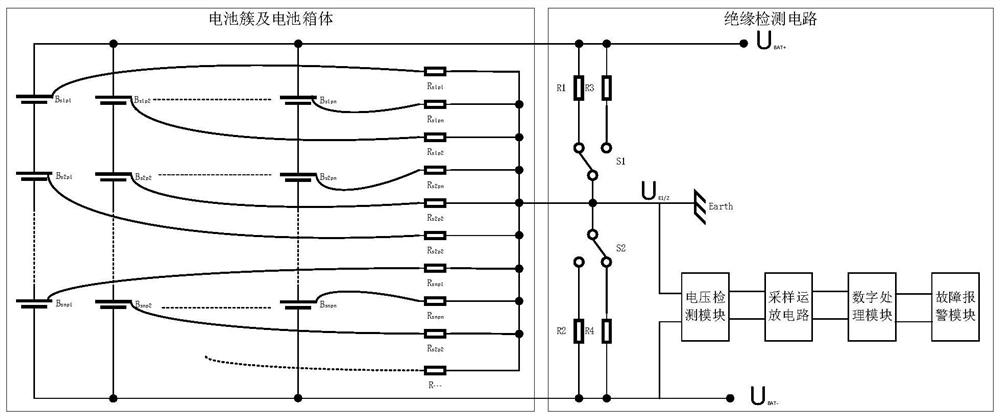 Insulation monitoring circuit of lithium battery pack and monitoring method thereof