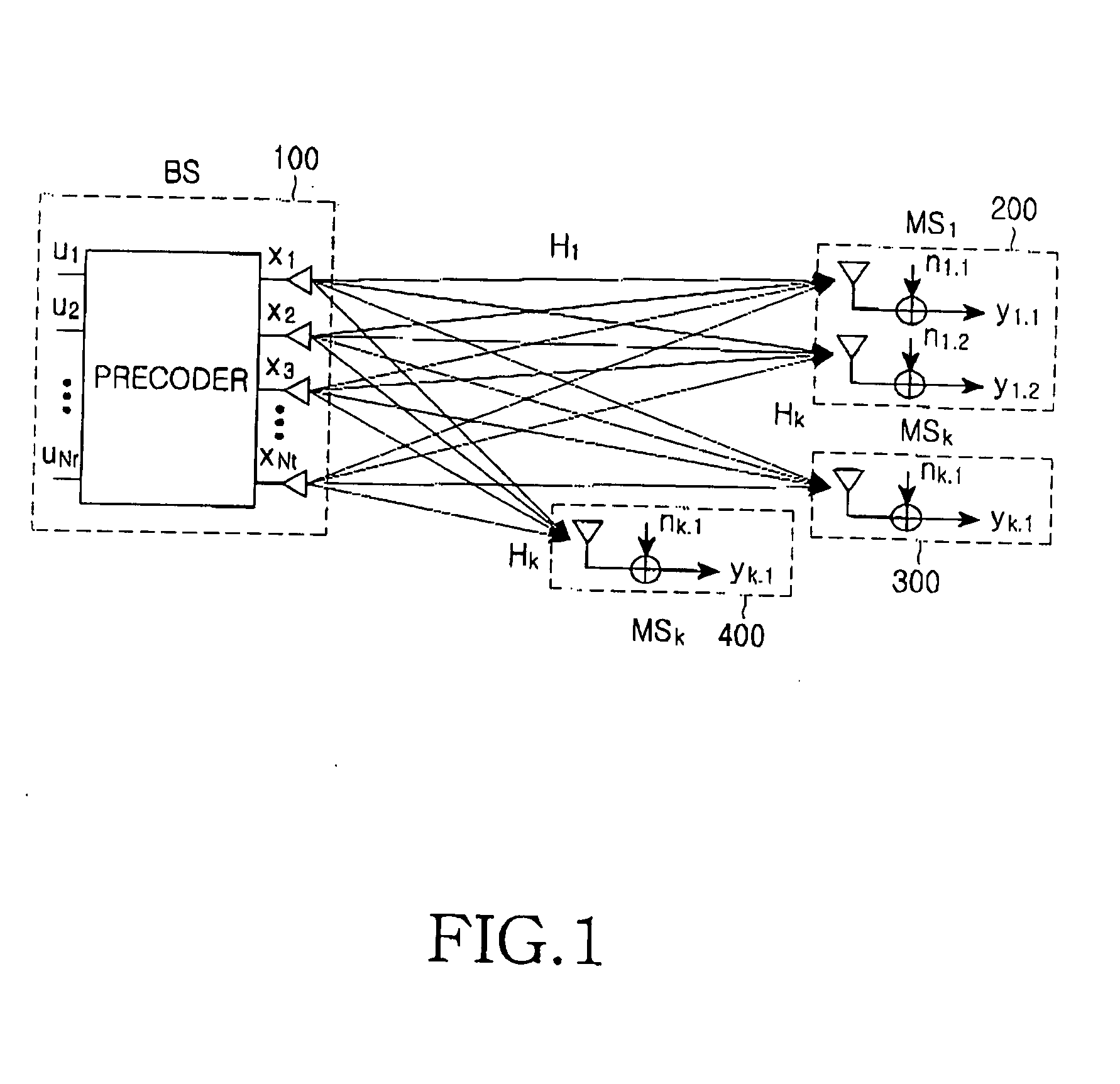 Apparatus and method for selecting effective channel in a multi-user MIMO system