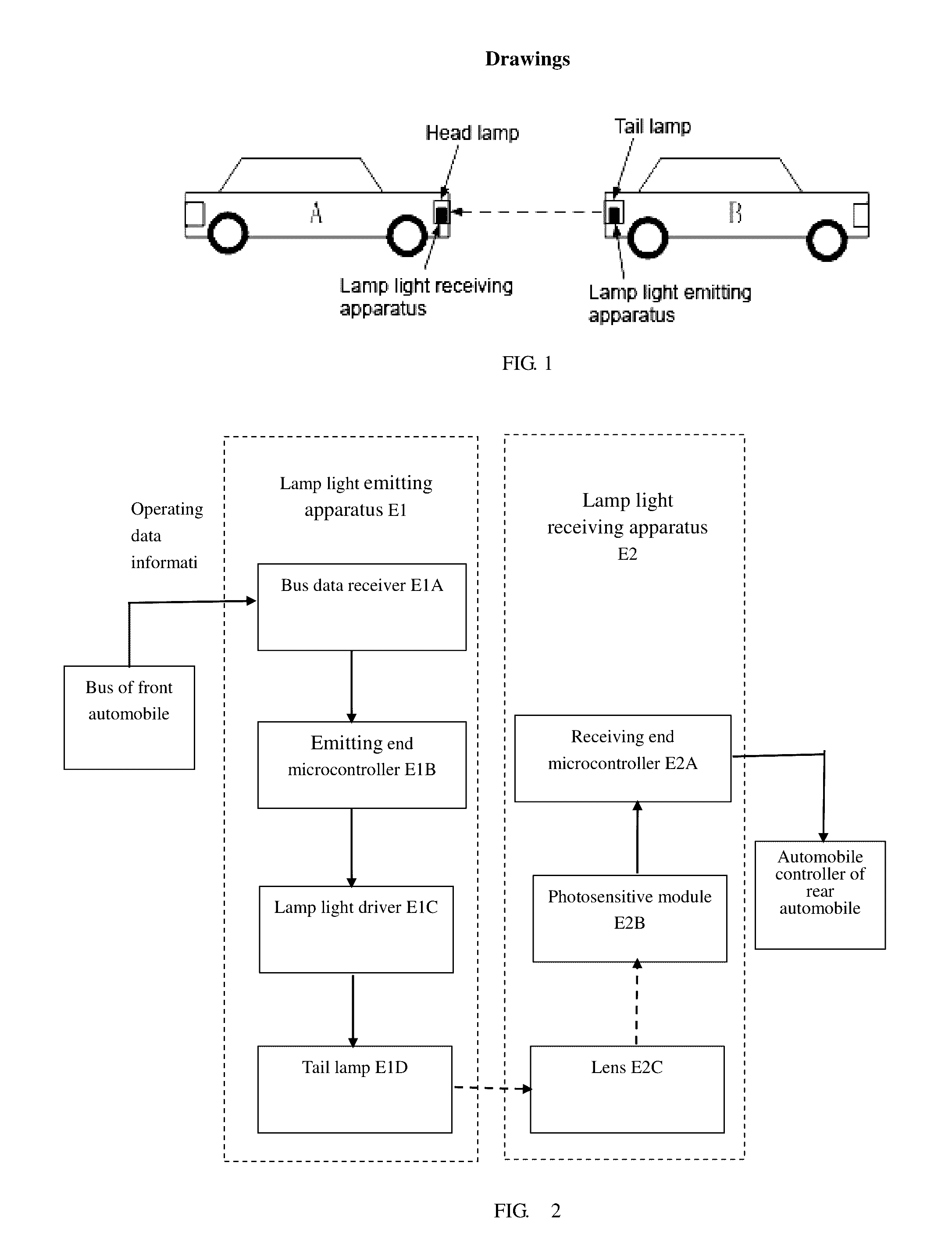 Automobile lamp device and method for transmitting signals through light thereof