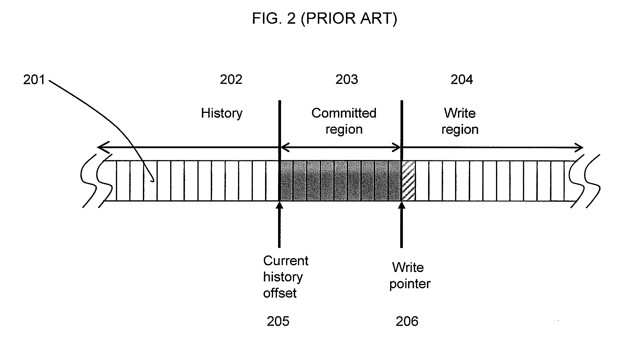 Method and apparatus for data decompression in the presence of memory hierarchies