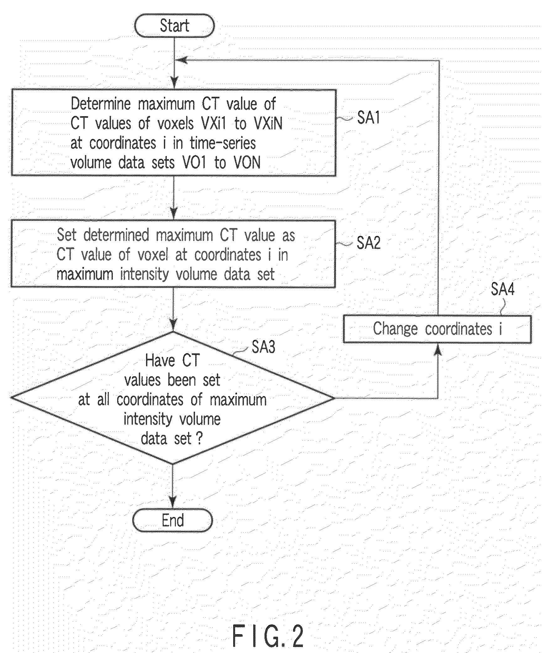 X-ray computed tomography apparatus and image processing apparatus