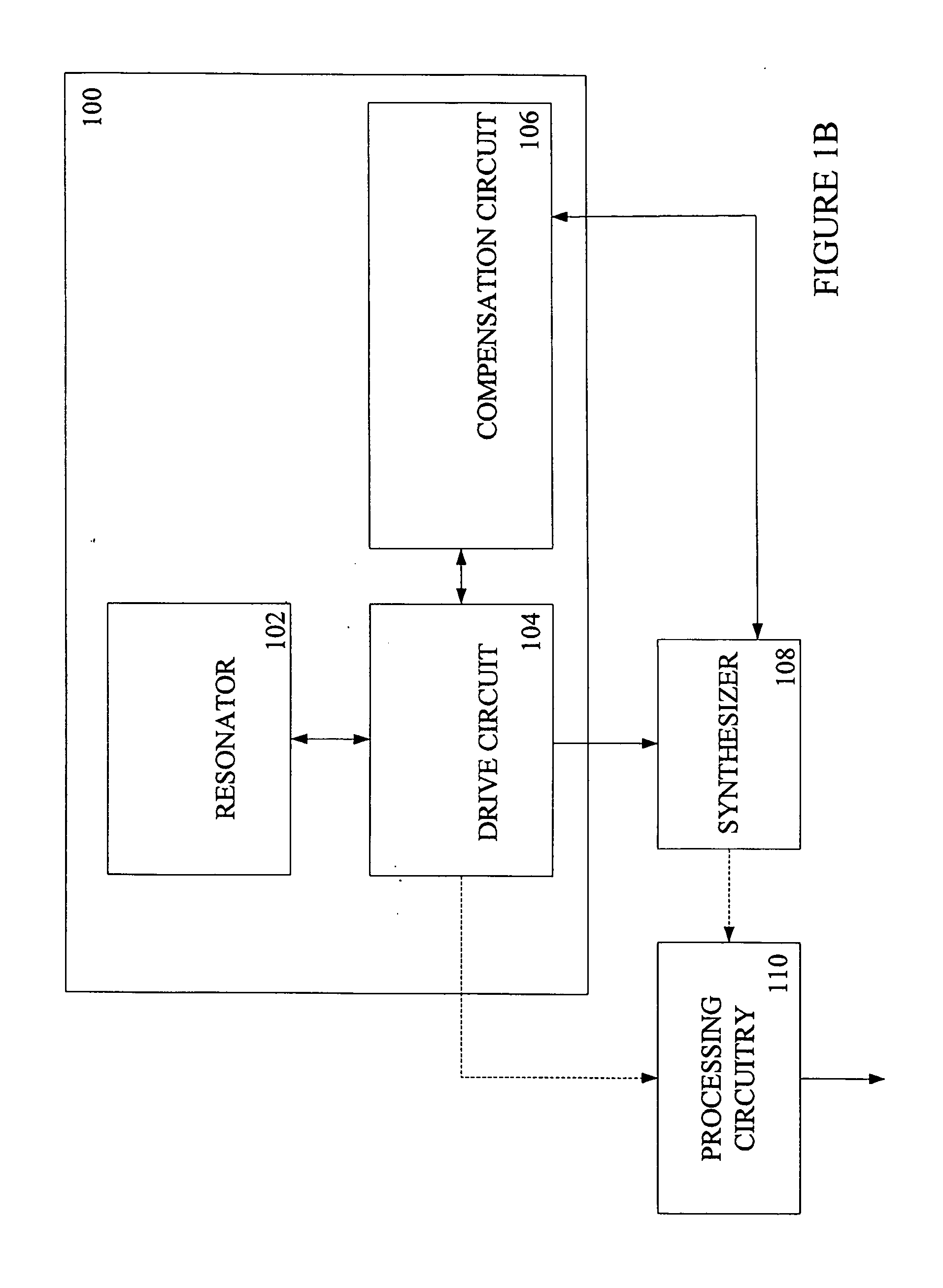 Timing oscillators and related methods